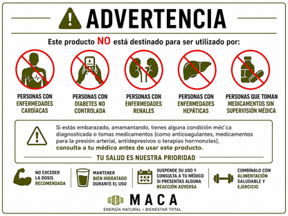 MenoMaca